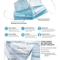 Protective mask, face mask, 3-layer medical In stock